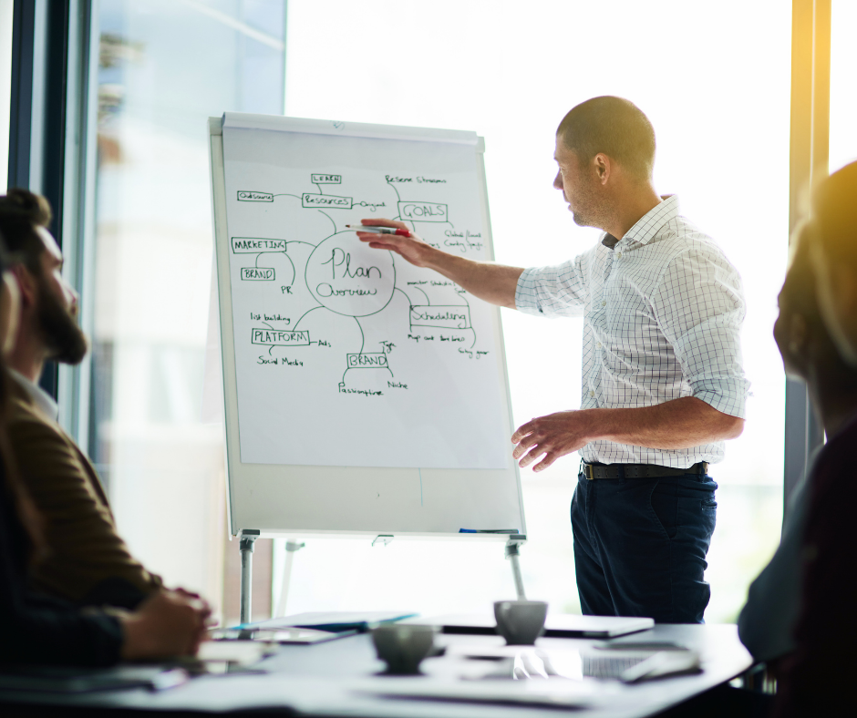Implementation of sales system