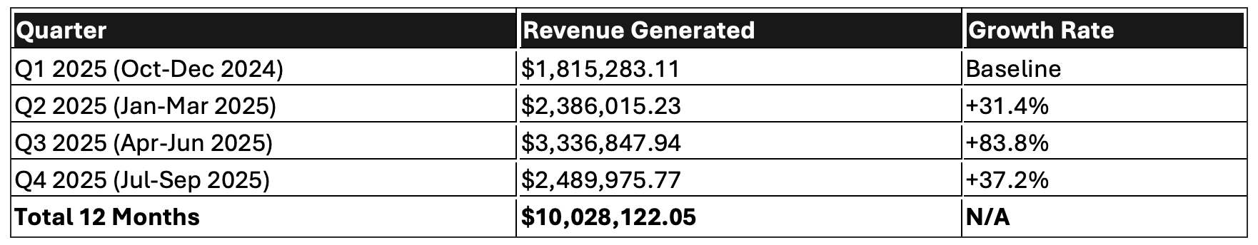 Screenshot 2025-10-24 at 3.05.17 PM